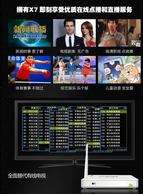迪优美特X7 开启高清网络机顶盒的无线播放新体验